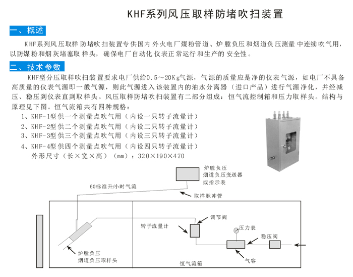 KHF系列风压取样防堵吹扫装置.jpg