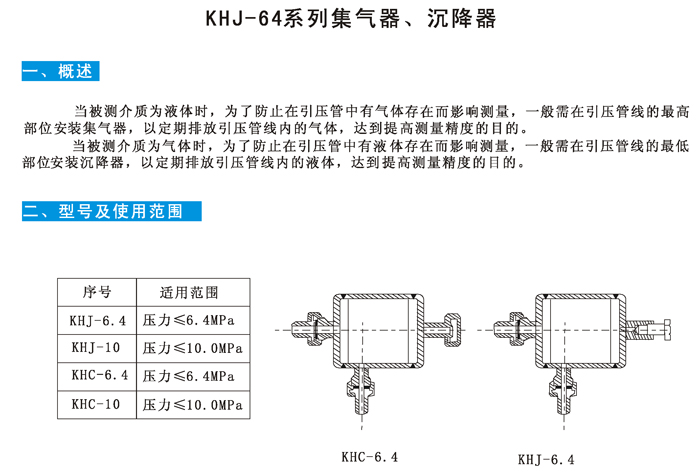 01 KHJ-64集气器、沉降器.jpg